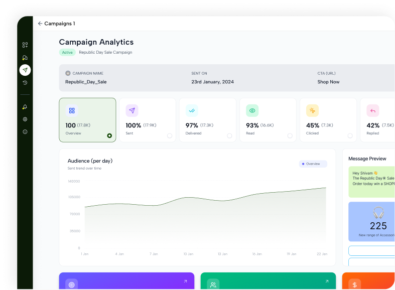 Wydely dashboard management interface