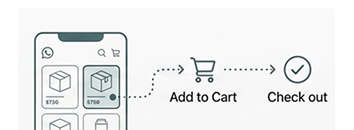 WhatsApp store product listing
